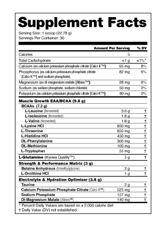 Nutrabio Intra Blast