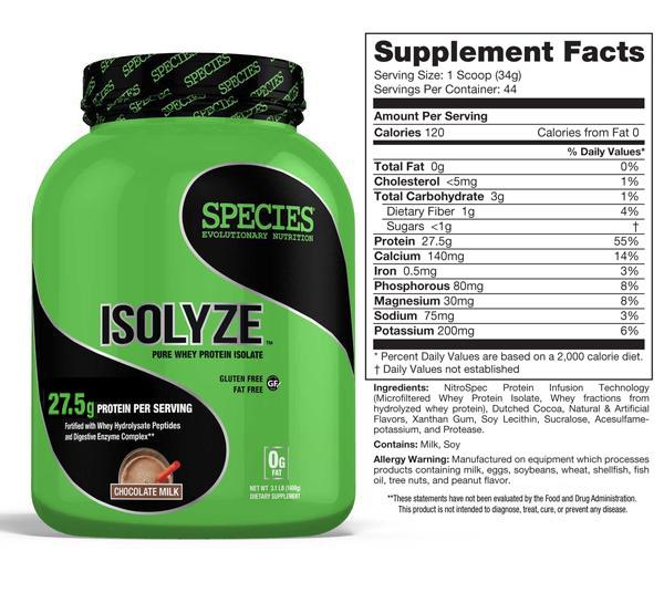 Species Isolyze Whey Protein Isolate