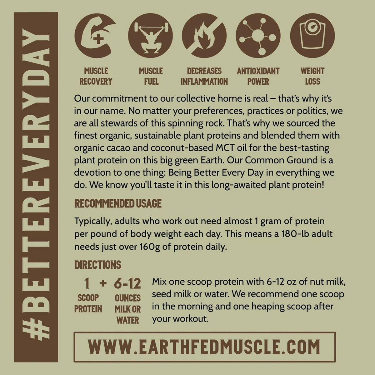 Earth Fed Muscle Common Ground Chocolate Plant Protein