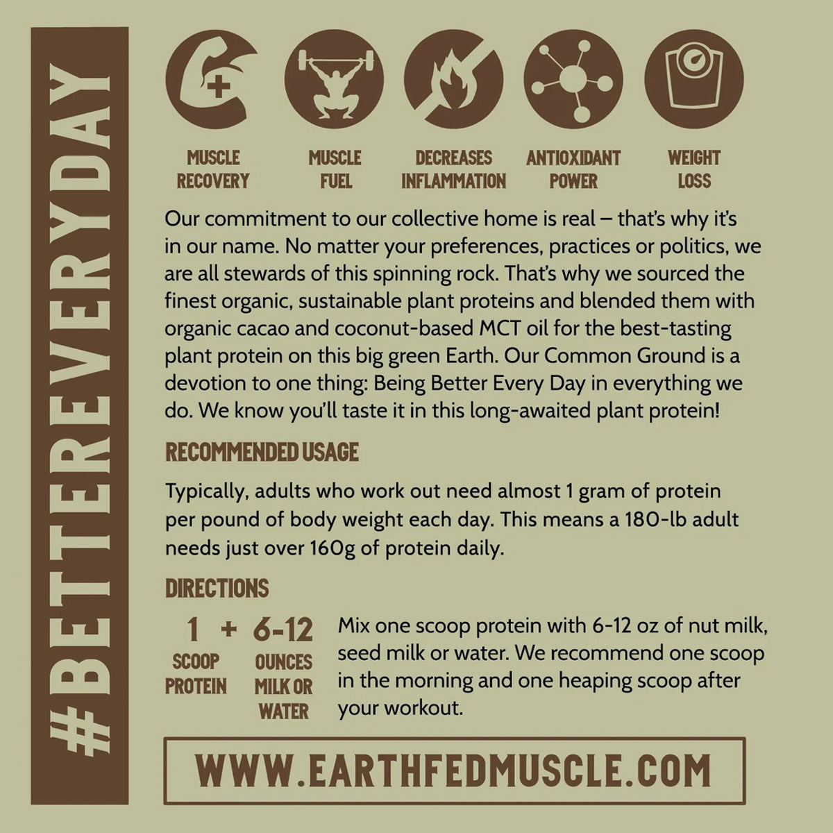 Earth Fed Muscle Common Ground Chocolate Plant Protein
